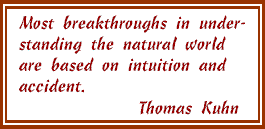 Most breakthroughs in understanding the natural world are based on intuition and accident. --Thomas Kuhn